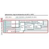 Horno mychef concept L6GN2/1