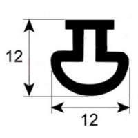 Burlete Thermoport