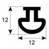 Burlete Thermoport