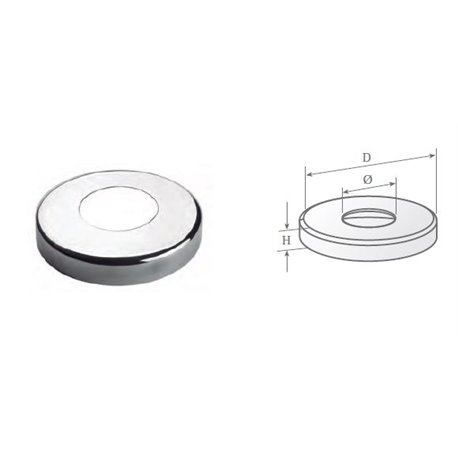 Valona para soporte 0566
