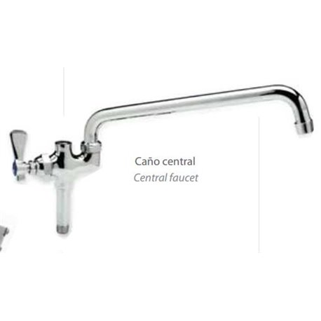 Caño central