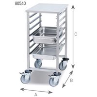 Mesa carro 7 guías para GN