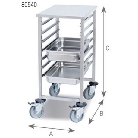 Mesa carro 7 guías para GN