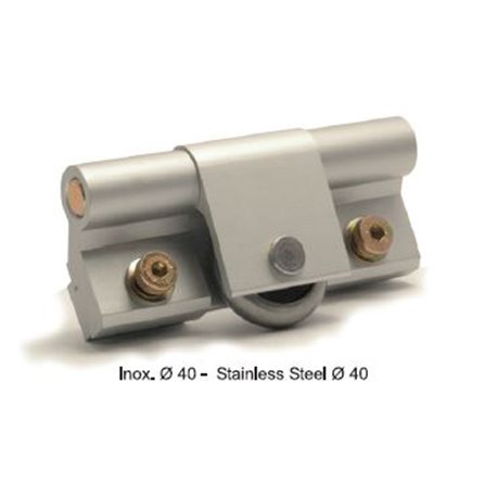 Rulina rail 7530