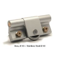 Rulina rail 7530