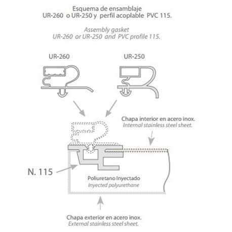 Perfil de PVC 136 para burletes 