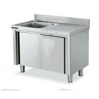 Fregadero con puertas 1300x700