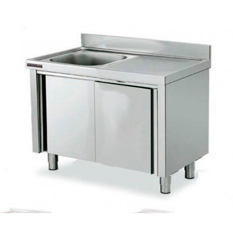 Fregadero con puertas 1000x700