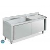 Fregadero gran capacidad 2000x700 con puertas