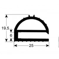 Burlete ASBU1080