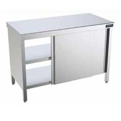 Mesa trabajo central fondo 900 con puertas