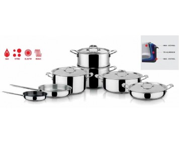 Batería de cocina Multimetal Batería de cocina Multimetal