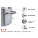Batería de cocina aluminio Alu-Pro 
